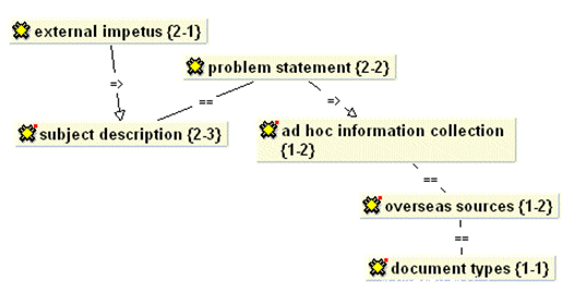 fig3