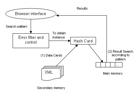 fig6