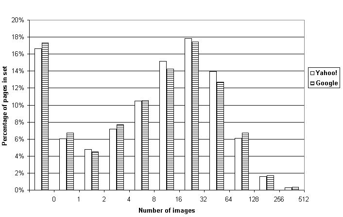 figure1