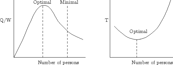 figure2