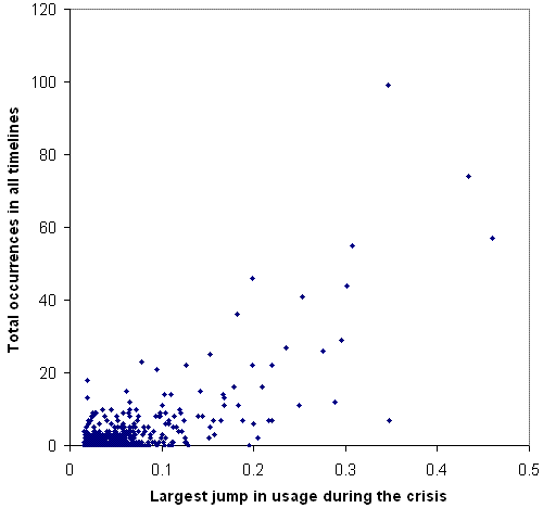 fig1