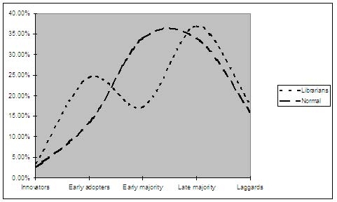 figure_1