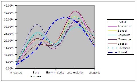 figure_3