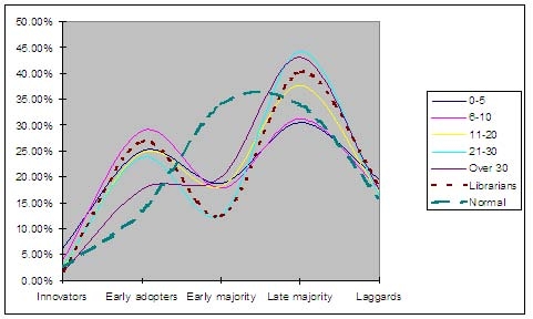 figure_4