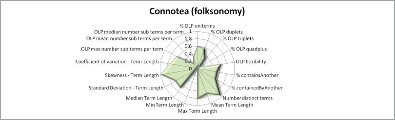 fig6