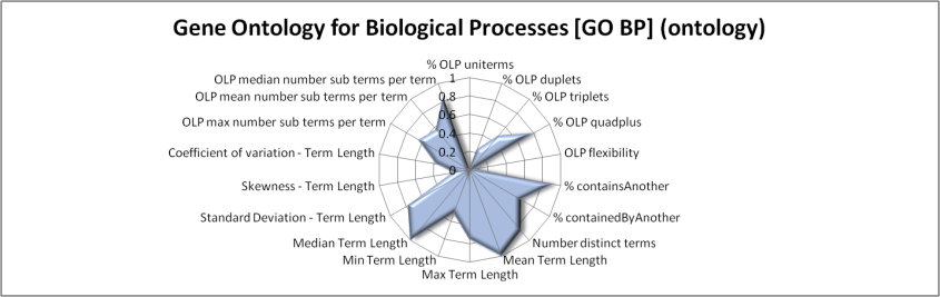 fig9