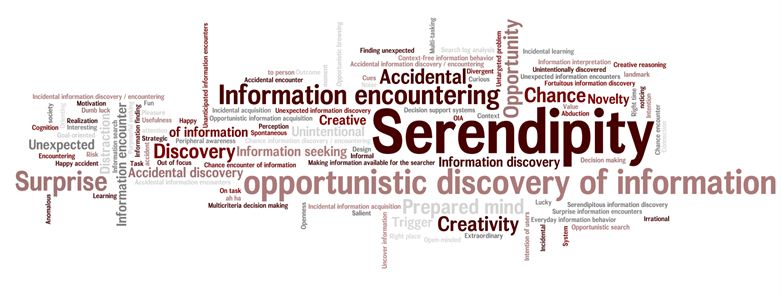 word cloud