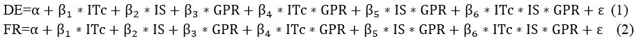 variable interactions