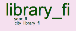 Figure 1. Word clouds for curricula 1971-73 (word frequency 5+) and master’s theses 1974-75 (word frequency 3+).