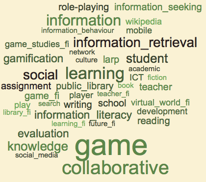 Figure 9. Word cloud for publications 2013-14 (3+).