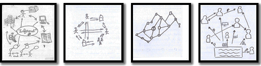 Figure10: Information networks: The free circulation of information.