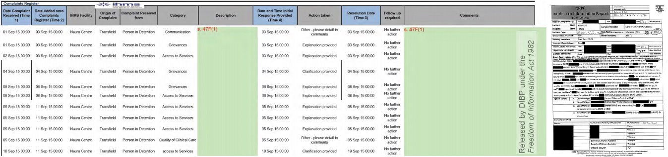 Comparison of uncensored (left) and leaked, redacted (right) Freedom of Information documents 
Sources: Right to Know; The Guardian