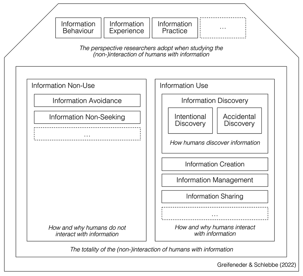 isic2228fig3