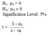 fig1