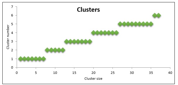 p875Figure12