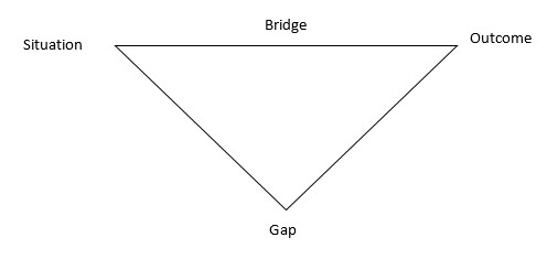 p875Figure3