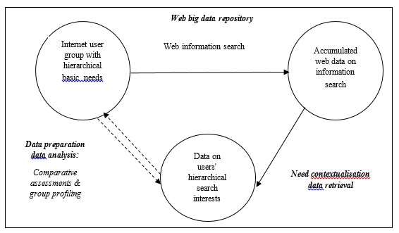 p875fig4