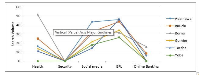 p875Figure7