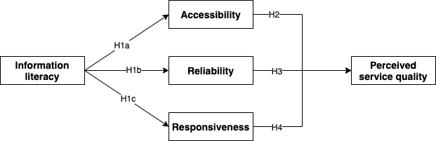 p900fig1