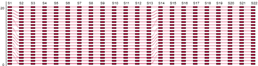 p913fig3