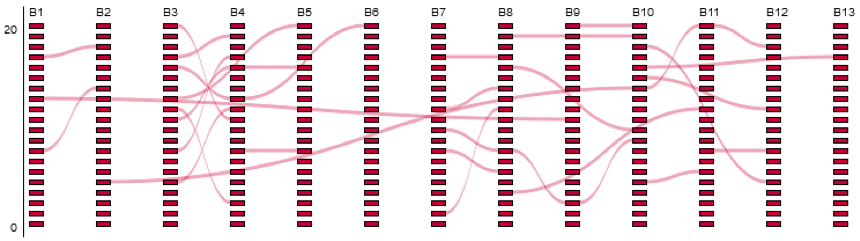 p913fig5