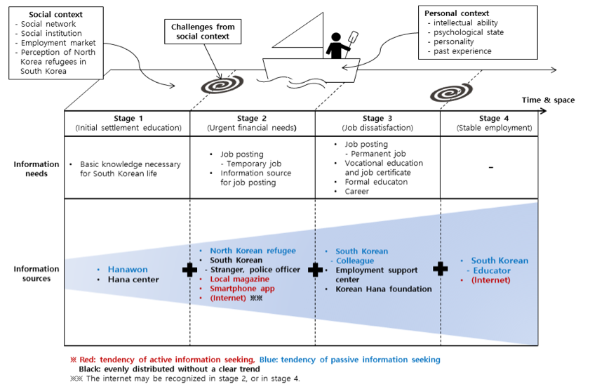 p914fig1