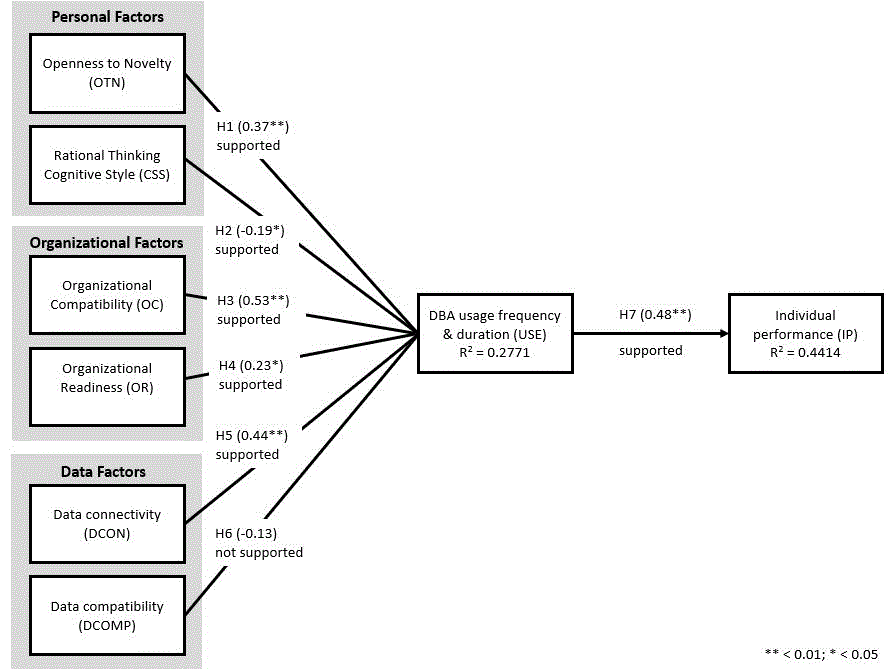 p915fig2