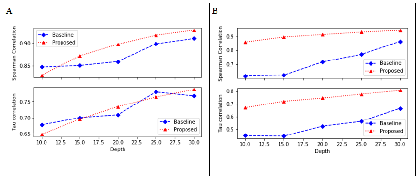 p920fig27