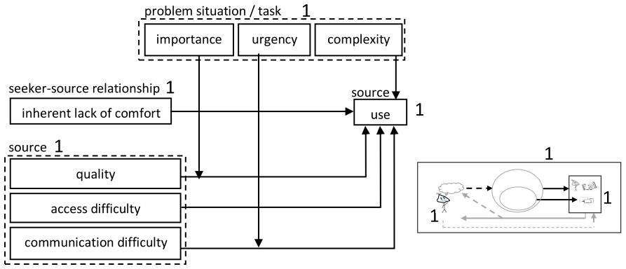 p922fig10