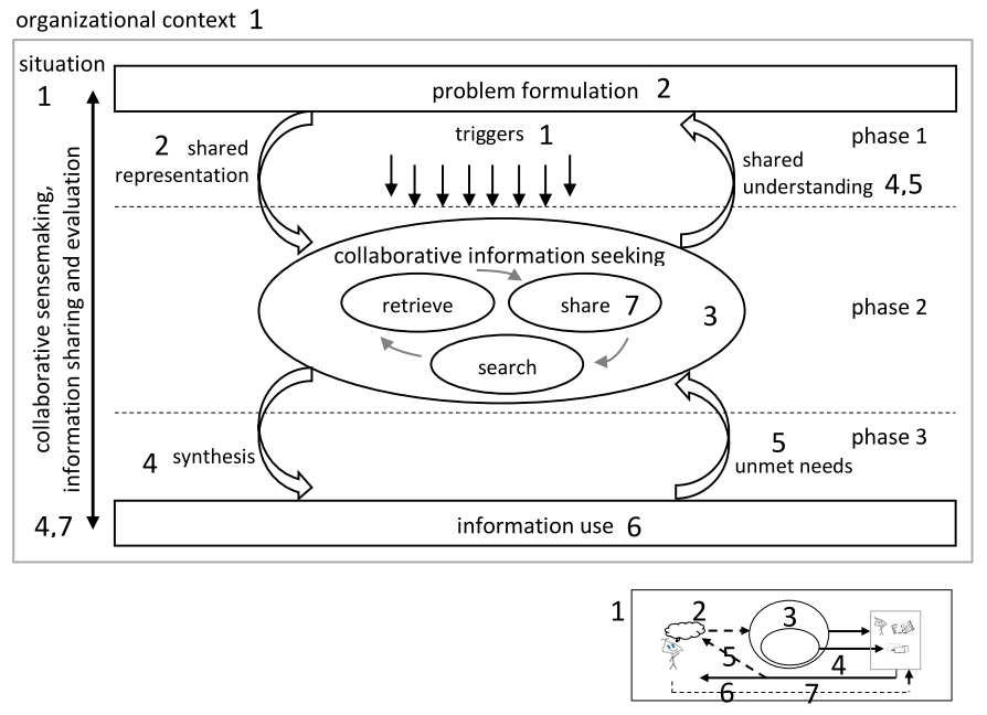 p922fig11