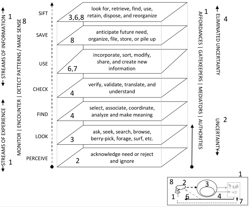 p922fig13