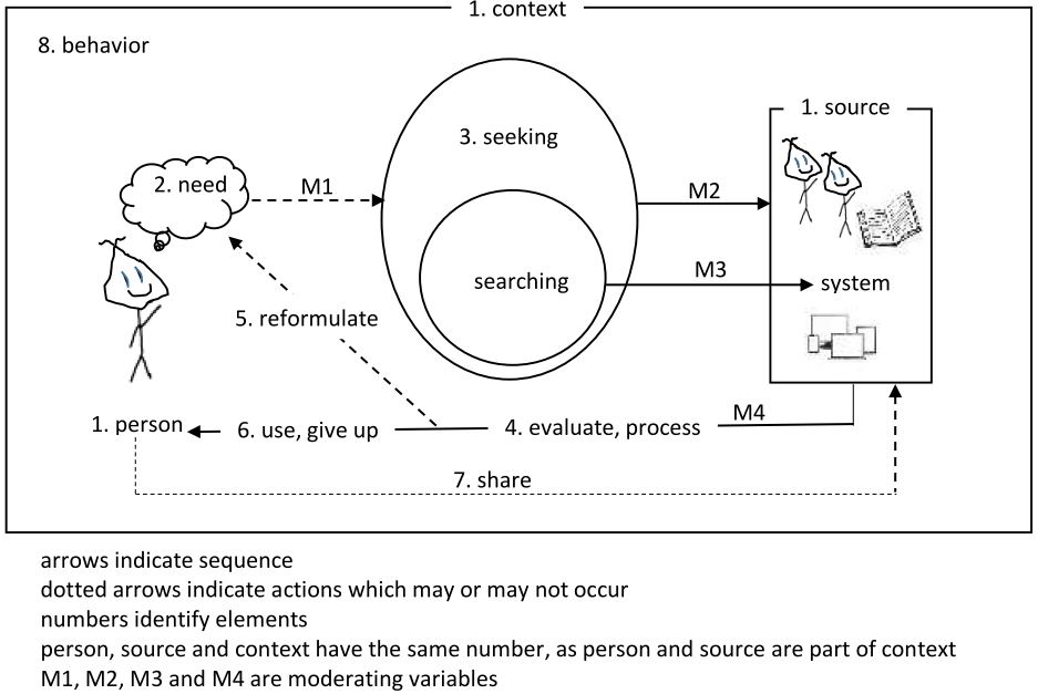 p922fig2