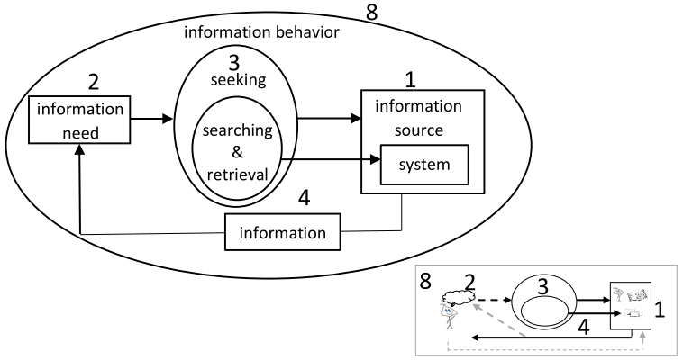 p922fig3