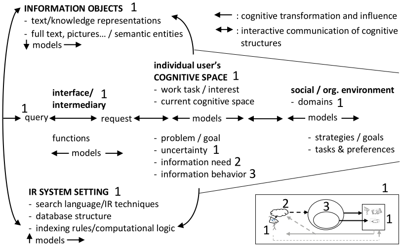 p922fig7