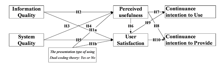 p934fig2