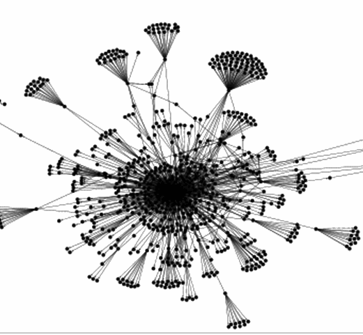 Visualization of my e-mail network, as per instructions in the book